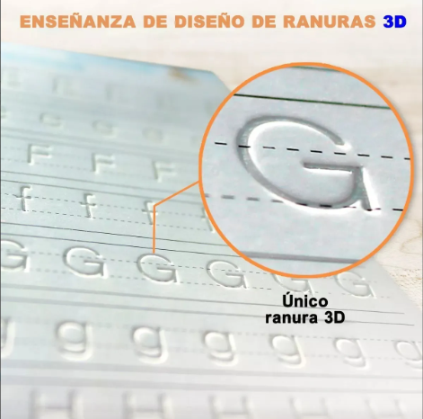 COMBO EDUKIT: Cartas parlantes + Libros didacticos 4 en 1