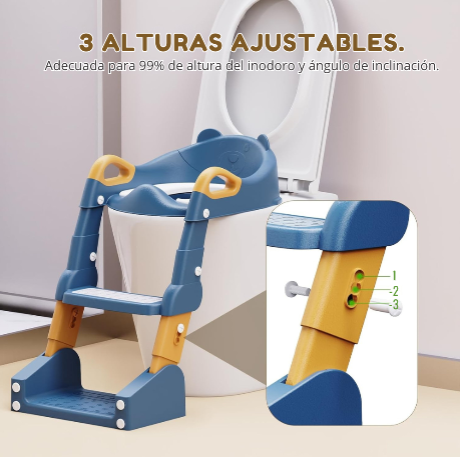 MINI TRONO: De REGALO un Gorro de Baño Anti-Water