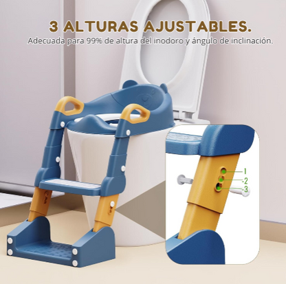 MINI TRONO: De REGALO un Gorro de Baño Anti-Water